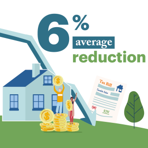 HTS partner Infographics 2022 facebook Artboard 6