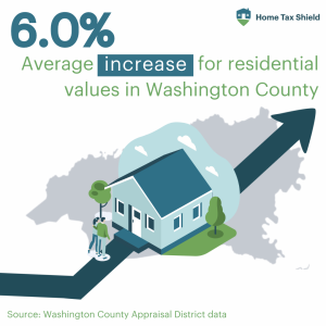 2024 Preliminary Values for Texas 17 Washington County